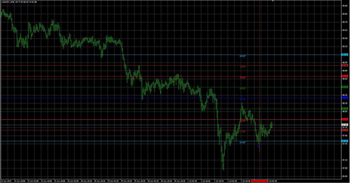Murrey_Math_Line v2の表示画像